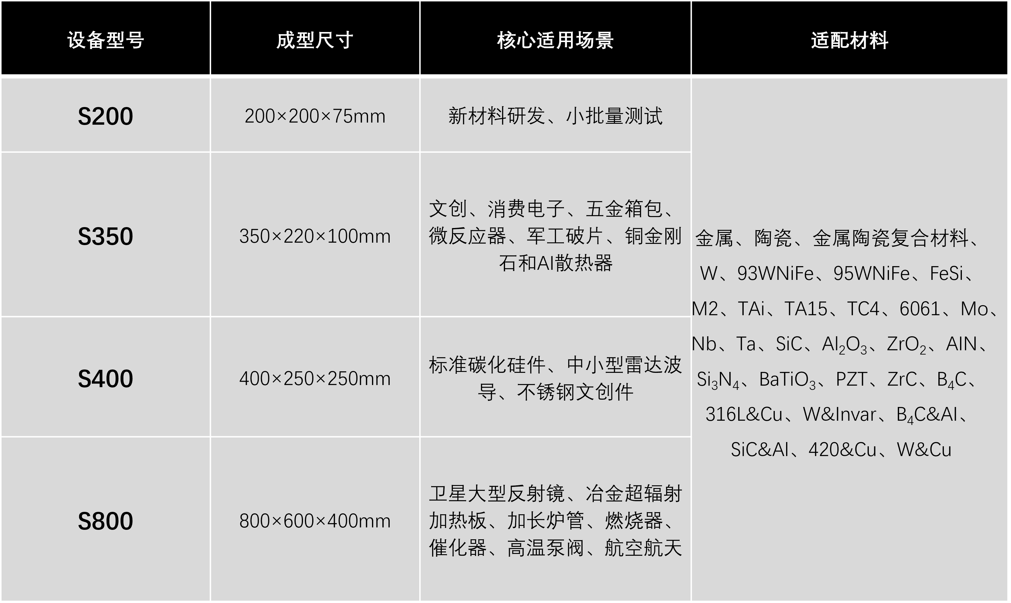 文章表格配图.png