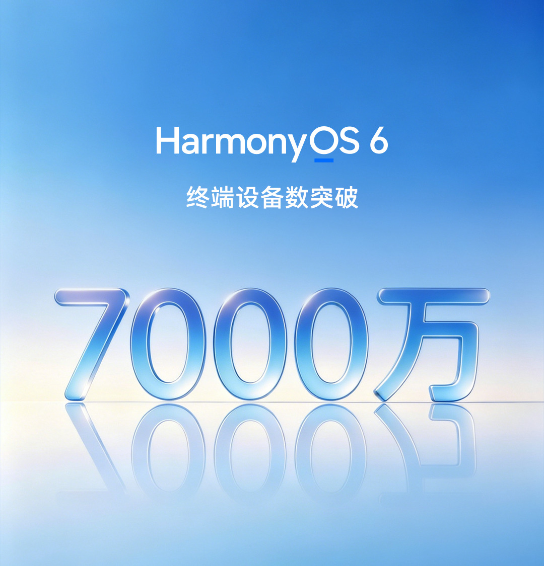 1784799331190774.jpg 02-设备数突破7000万台.jpg