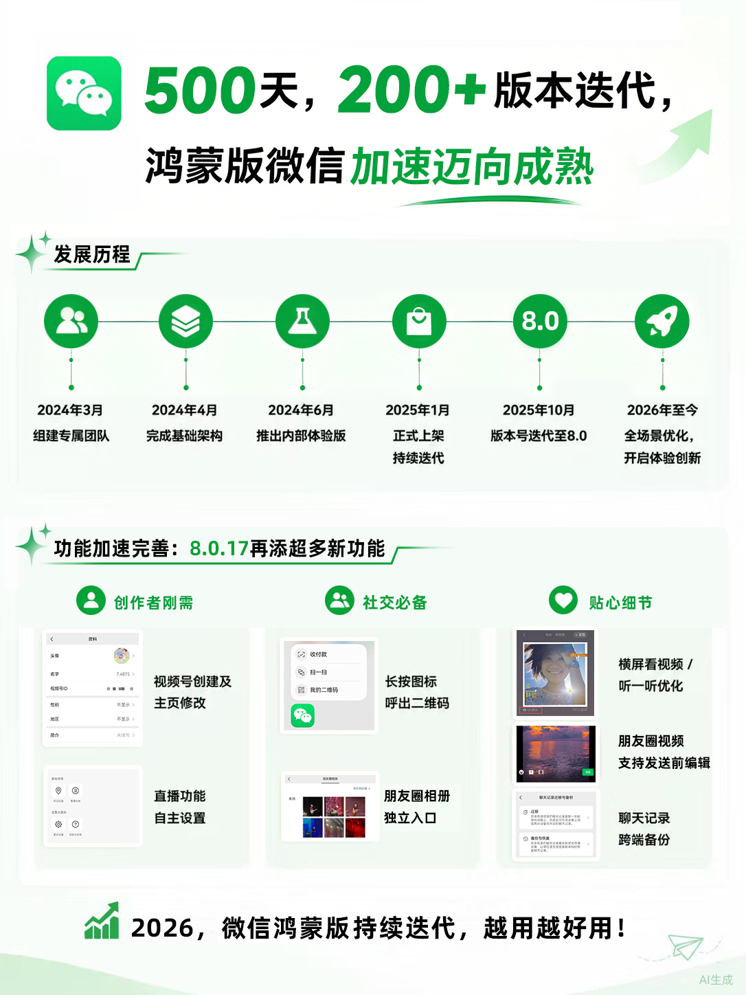 1784799341755283.jpg 03-微信版本迭代.jpg