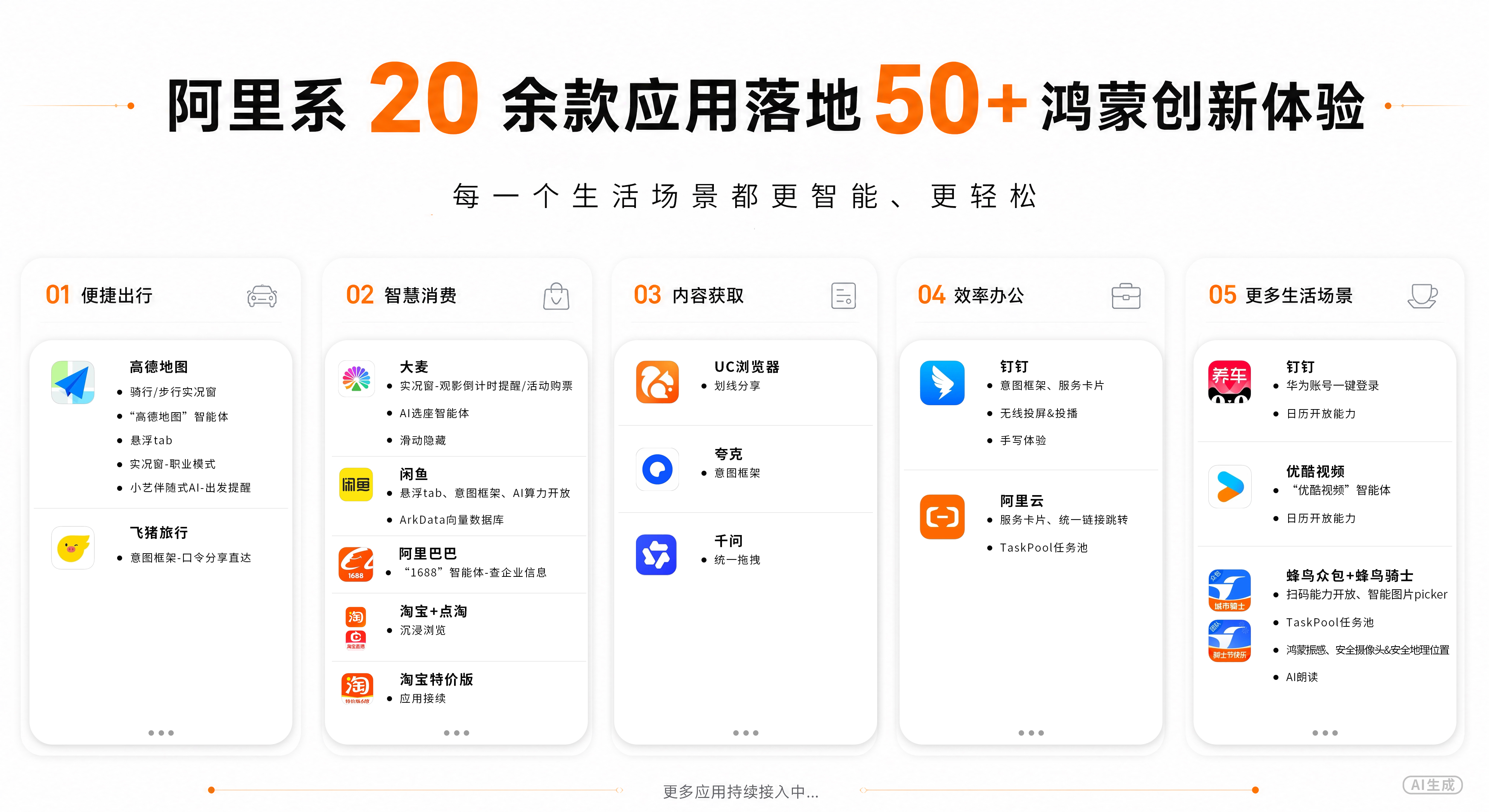1-AI图.jpg