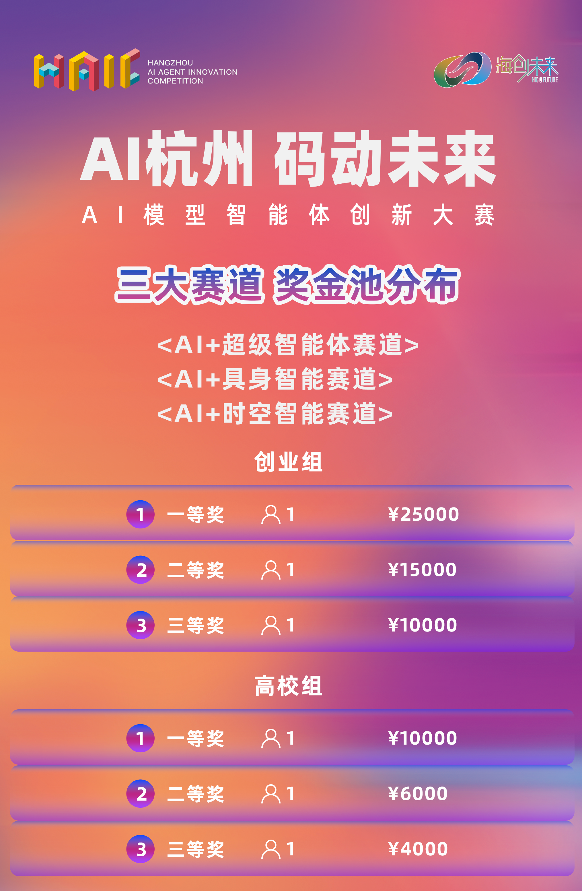 1786354633726720.png 图2-奖池图.png