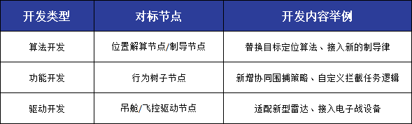 1787101627916633.png 图片2.png
