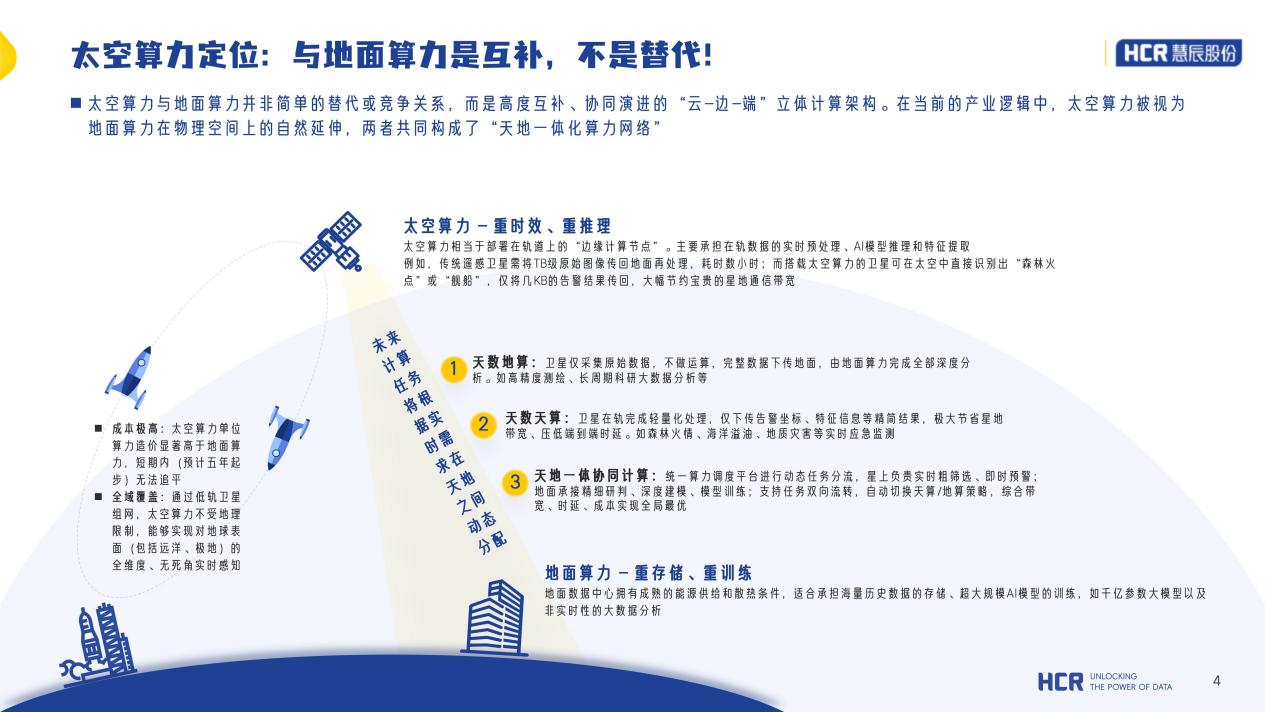 1787280338909375.png 图片3.png