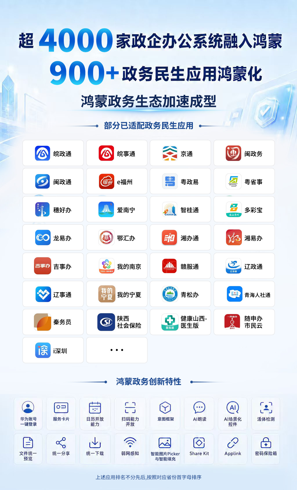 1787641067652135.jpg 3-政务应用.jpg