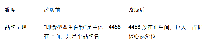 1788329827768300.png image.png