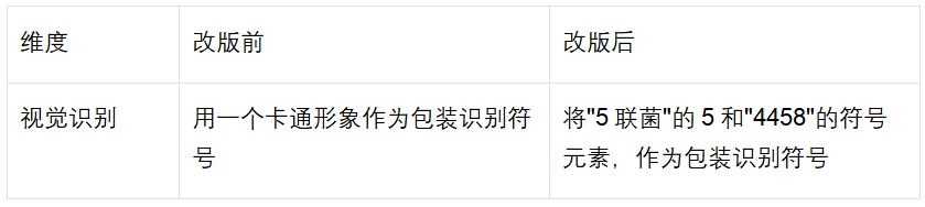 1788329863907293.png image.png