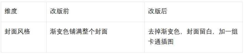 1788329885756052.png image.png
