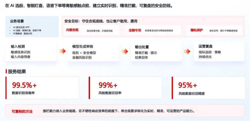 1788503282939265.png image.png