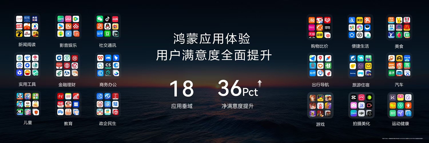 8-满意度提升36%.jpg