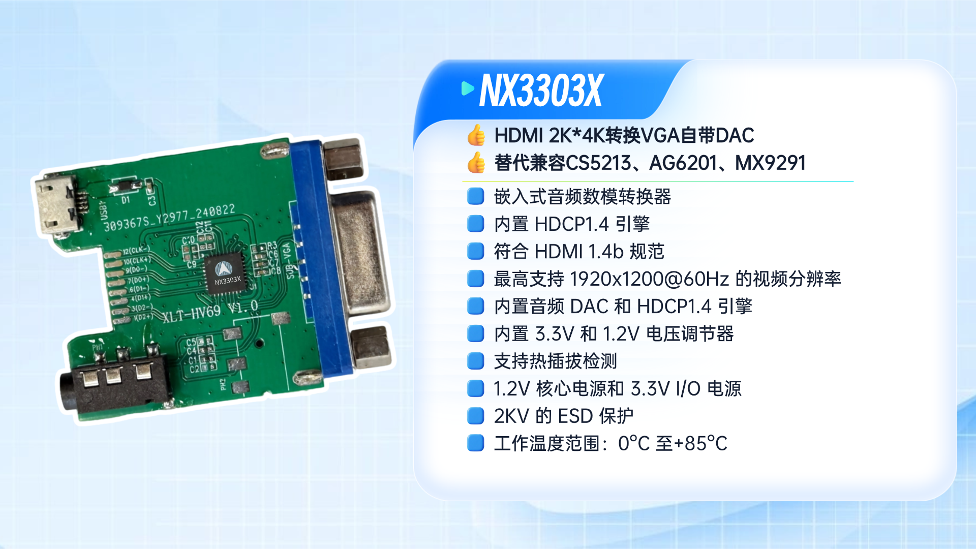 视频类芯片（HDMI、DP）-NX3303X-2.png