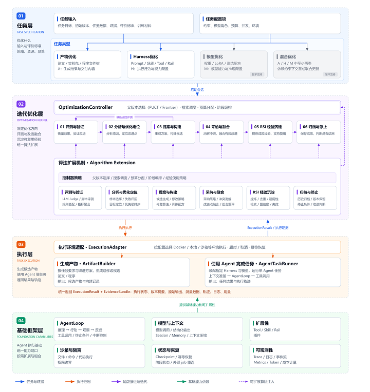 1789189846816896.png 图片 2.png