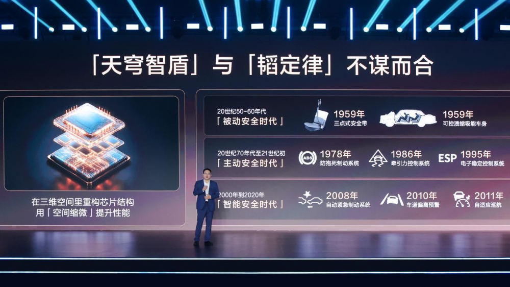 图片 3