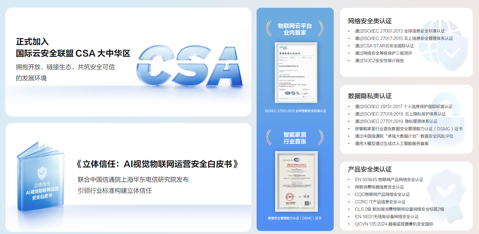 1790049908356486.png 安全信任.png