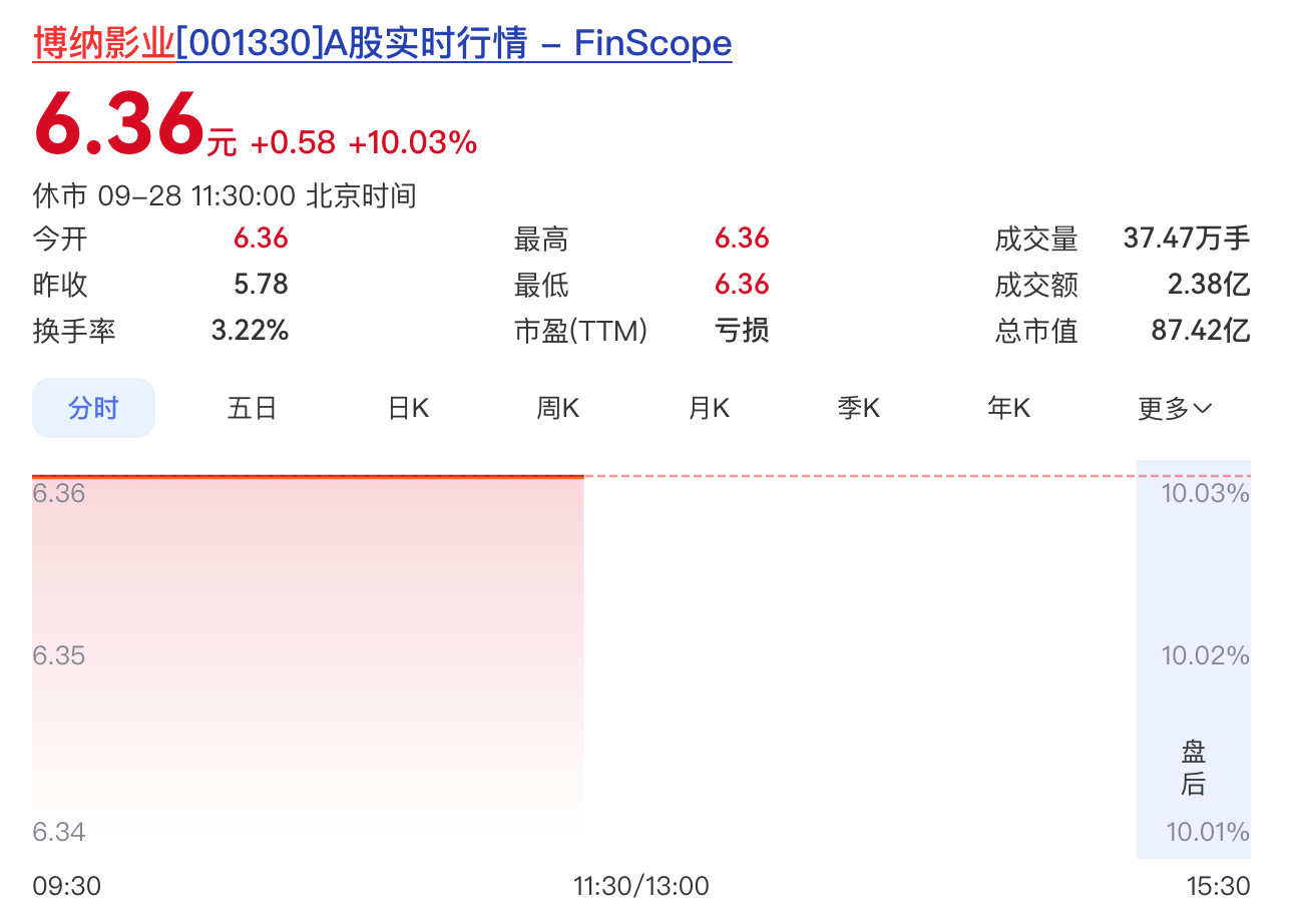1790573281609838.png 微信图片_20260928121624_657_94.png