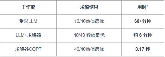 360截图20260928170906936