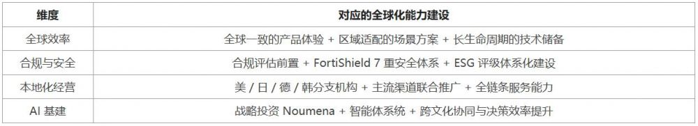 360截图20261012133816961