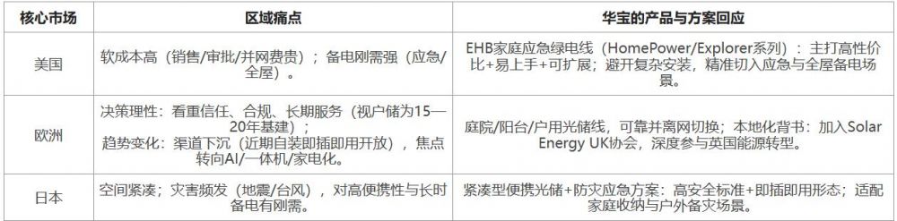 360截图20261012133939541