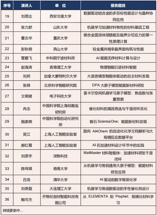 9975f346-ab23-4818-8eb5-05443bc41605.png