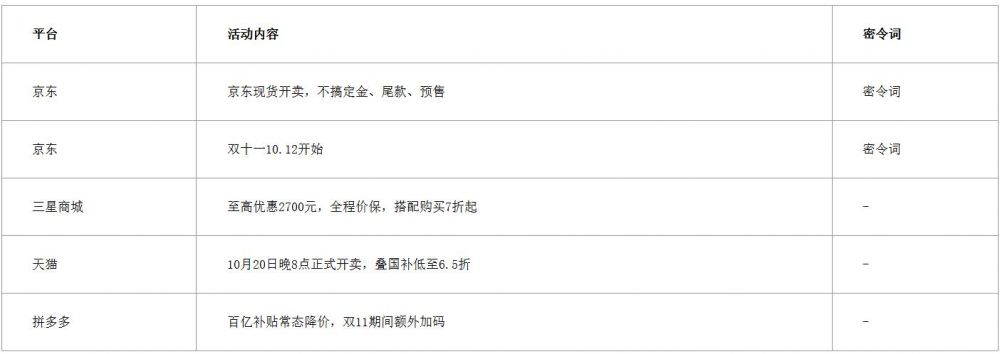 360截图20261020134605489