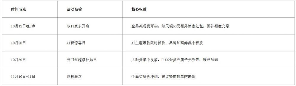360截图20261020134628128