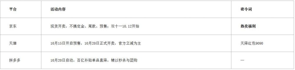360截图20261020135110858