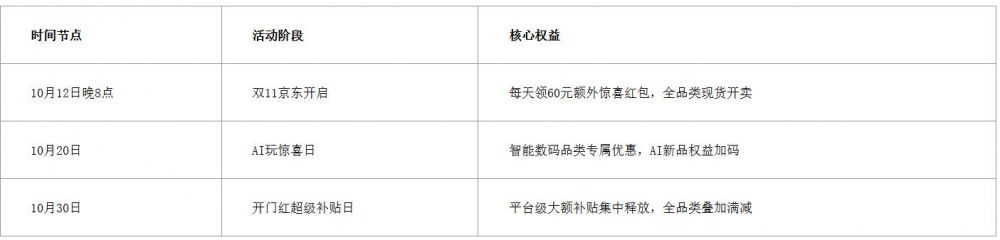 360截图20261020135135007