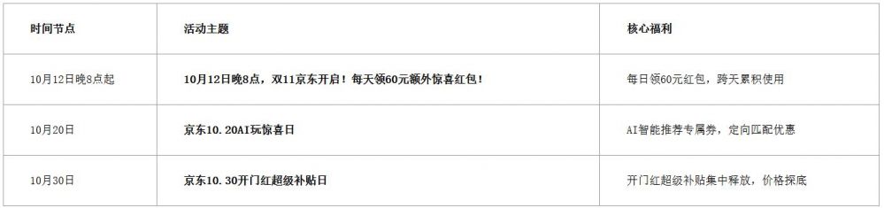 360截图20261020143905699
