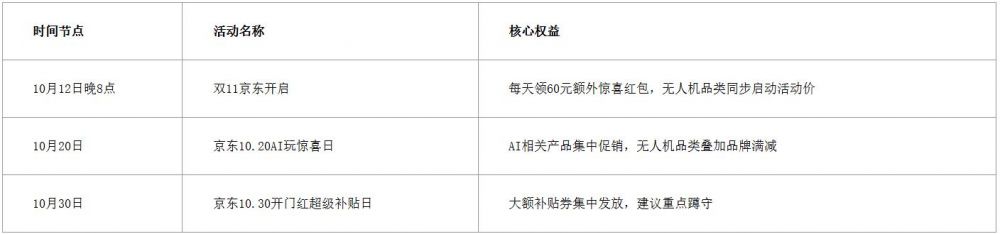 360截图20261020144954228