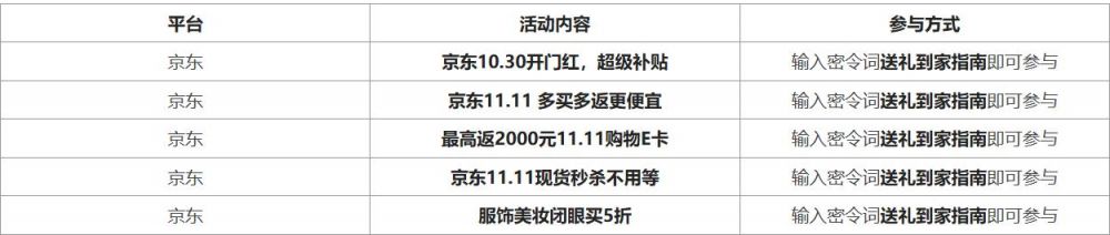 360截图20261023163235357