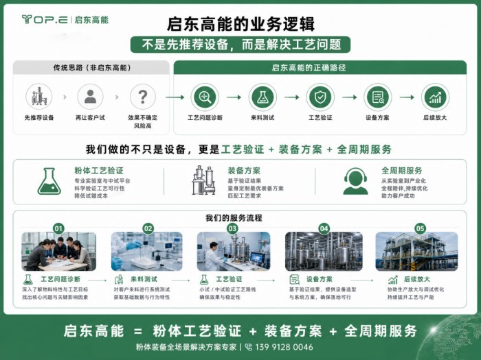 1792986657970729.jpg 图片3.jpg