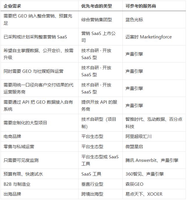 360截图20261027160701878