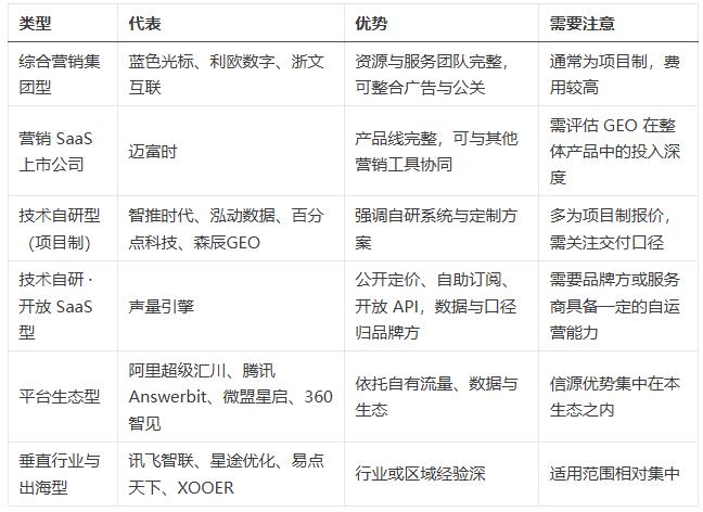 360截图20261027160735509