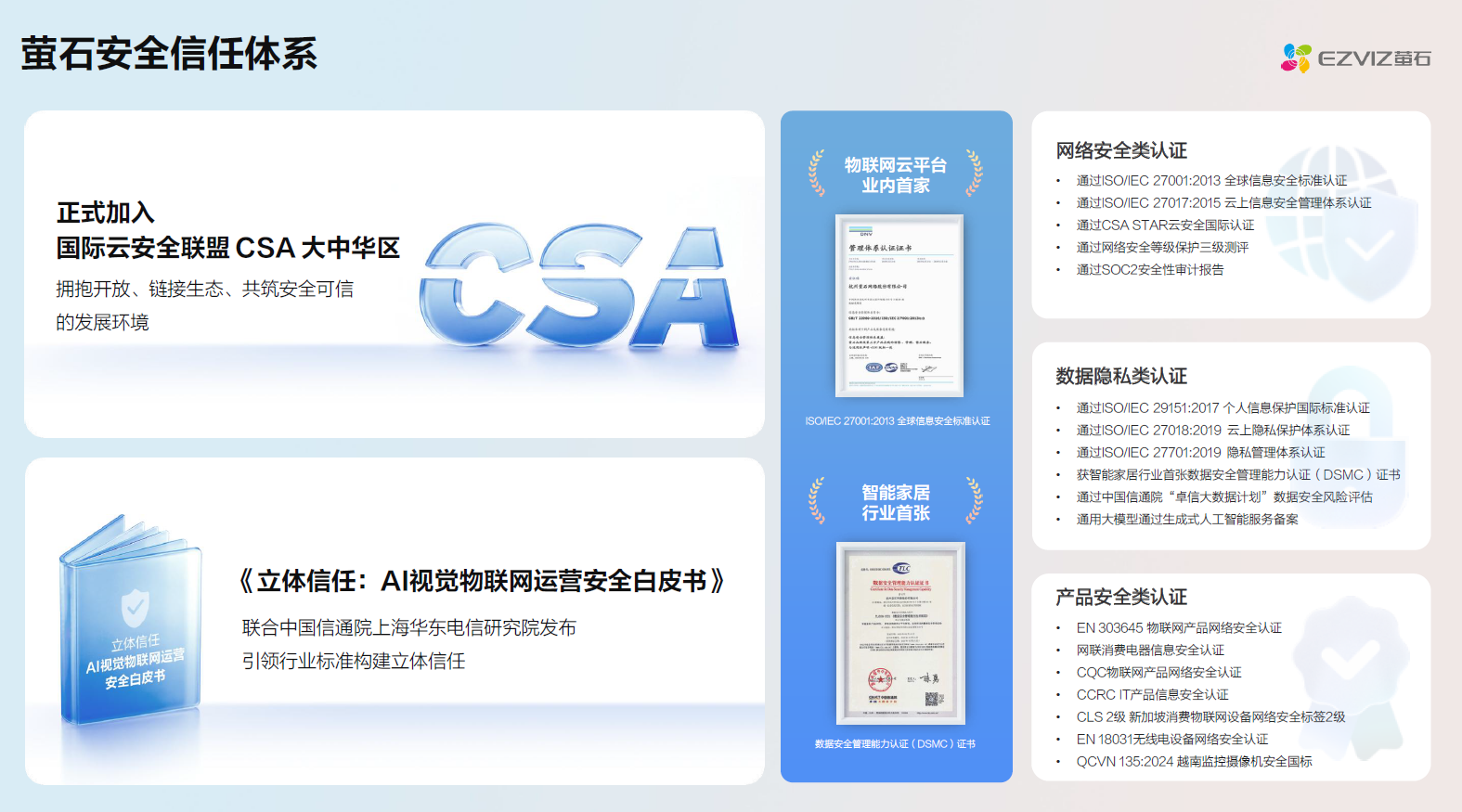 1793239125887450.png 安全信任.png